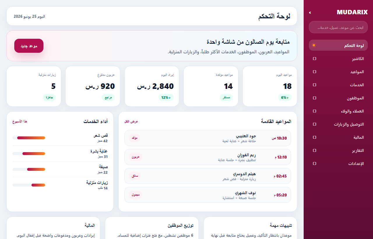 لوحة التحكم